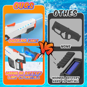 Skirfy water gun with colorful lights enhances playtime visuals.