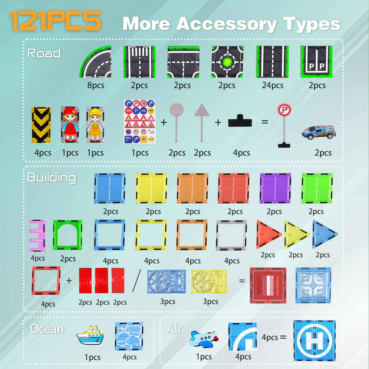 SKTMYY magnets with major-brand compatibility expand play worlds