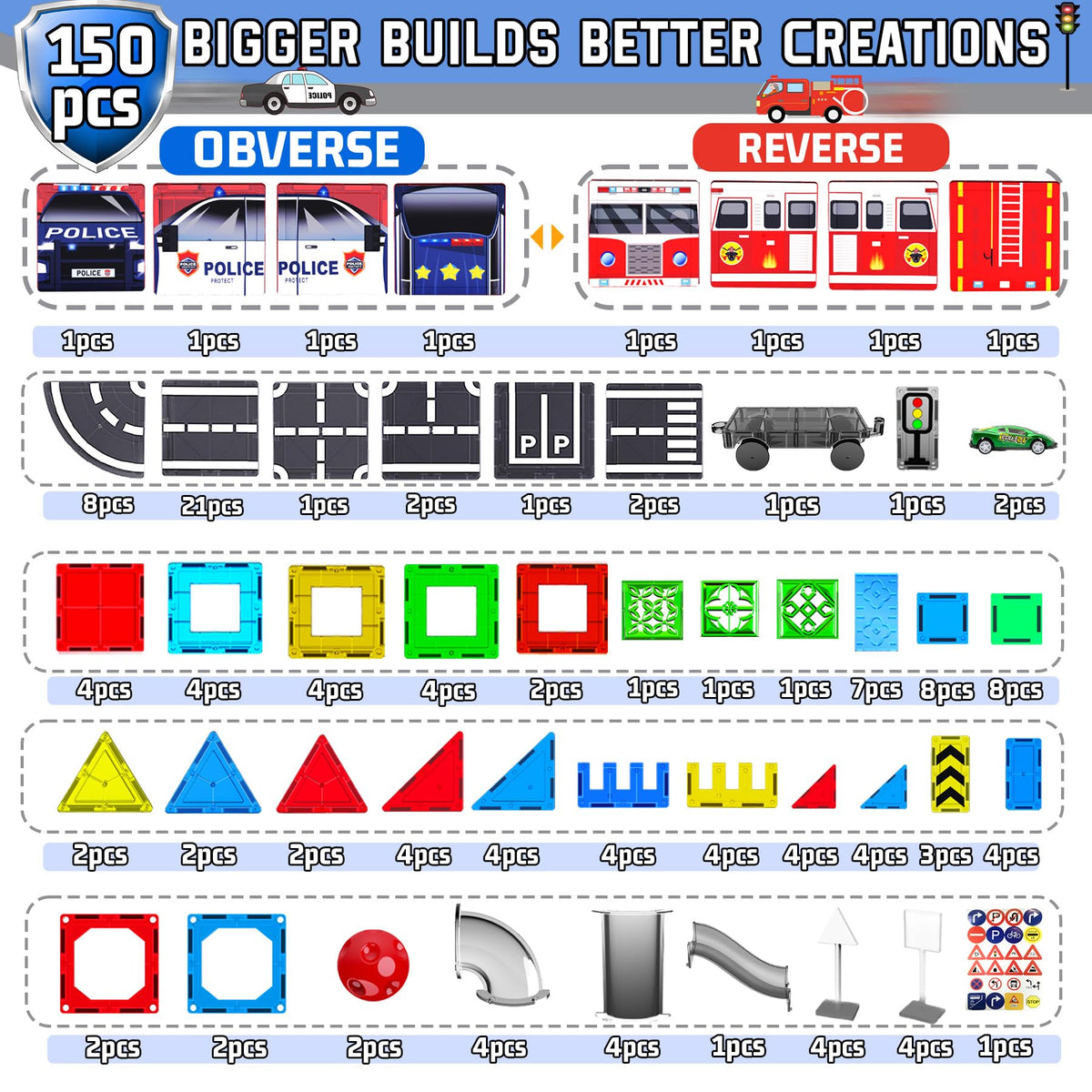 SKTMYY magnetic tiles with strong magnets and durable ABS for lasting fun