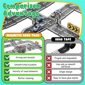 SKTMYY traffic lights integrated into road tiles encourage sequence awareness during play