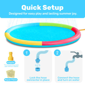 Sloosh durable non-toxic materials ensure long-lasting splash pad use.