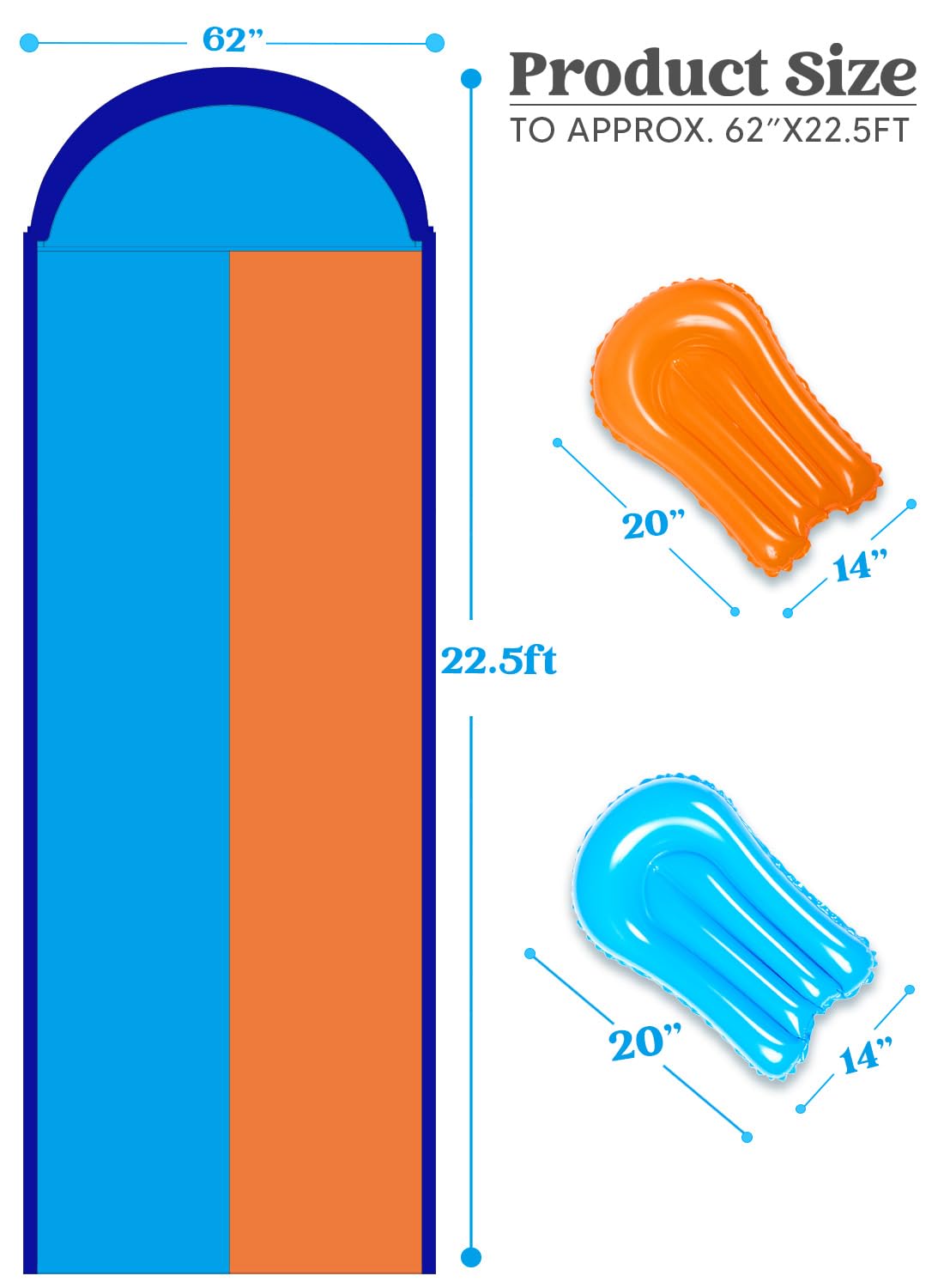 Sloosh easy setup guides let you unroll, secure, wet, and inflate quickly.