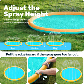 Sloosh outdoor water play mat shown in a sunny backyard setting.