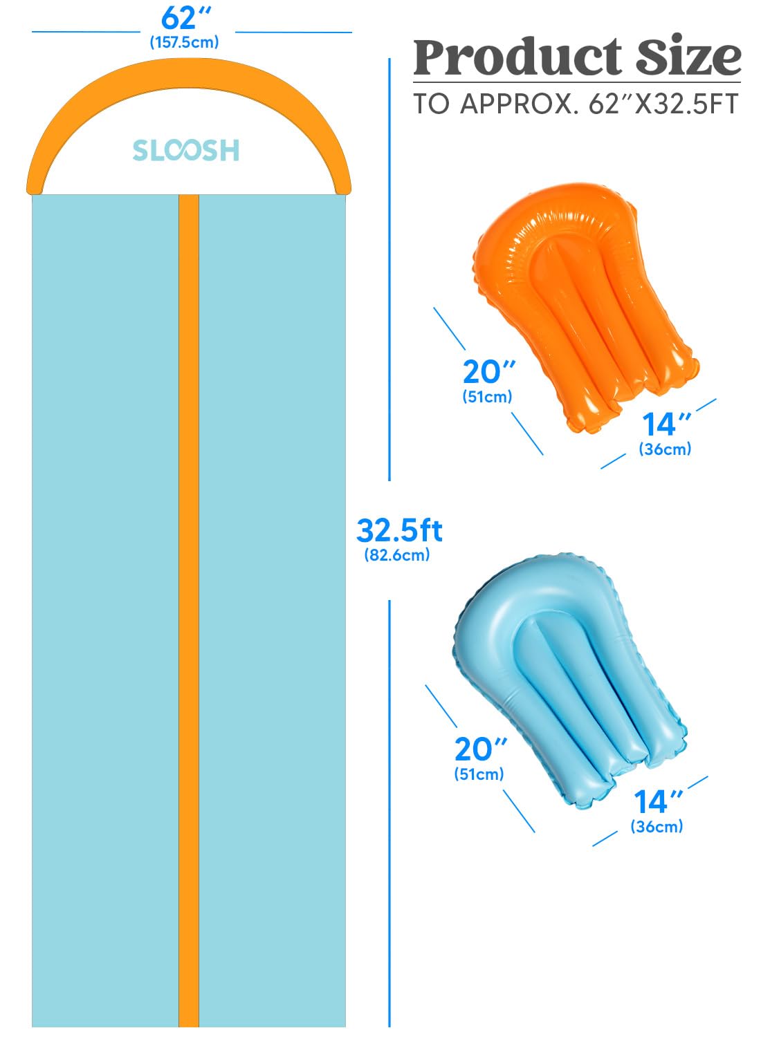 Sloosh hose connection enables continuous water flow for extended fun