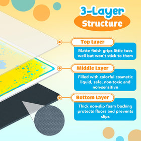 Small Fish durable non-slip foam backing cushions floors and prevents slips during active use.