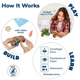 Smartivity 20in1 Spin-n-Go lifetime parts ensure uninterrupted play.