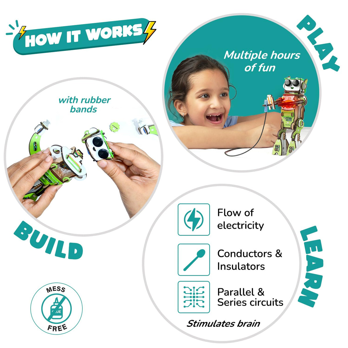 Smartivity Electro Play Lab replacement-parts kit supports continued learning journeys.