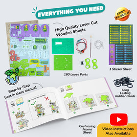 Smartivity Electro Play Lab sustainable materials highlight safe, responsible play.