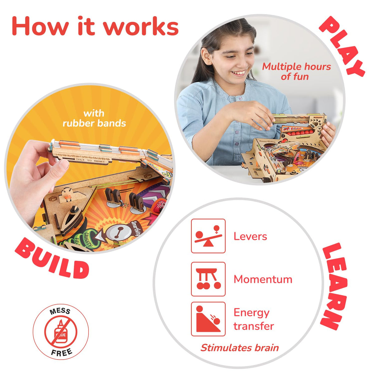 Smartivity Pinball Machine – replacement parts included package for ongoing play.