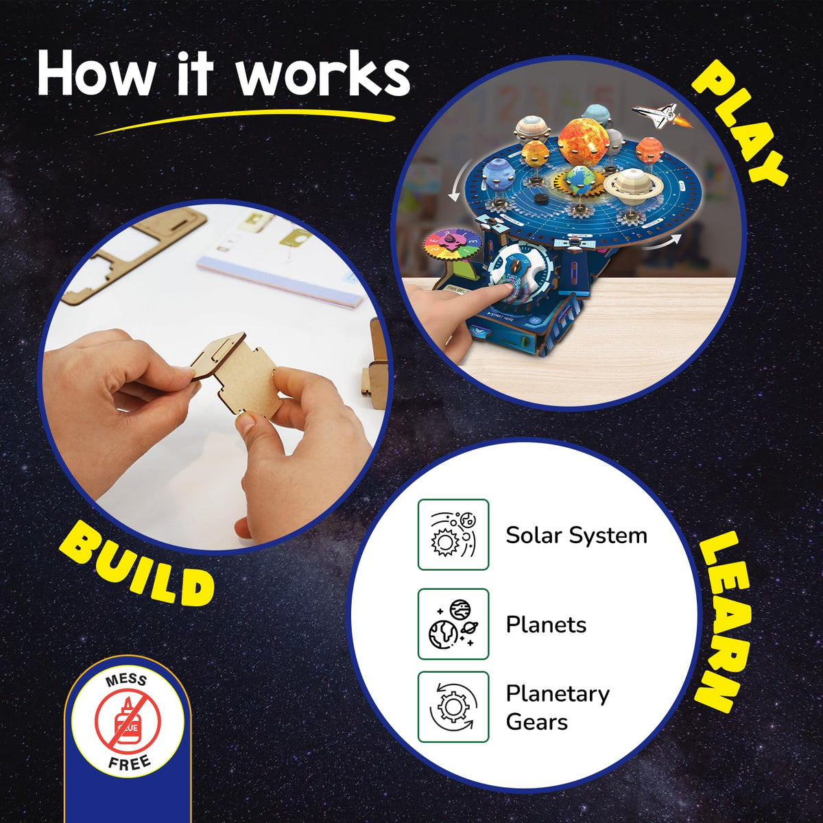 Smartivity Solar System Kit gear-driven planets model demonstrates gear mechanics in action