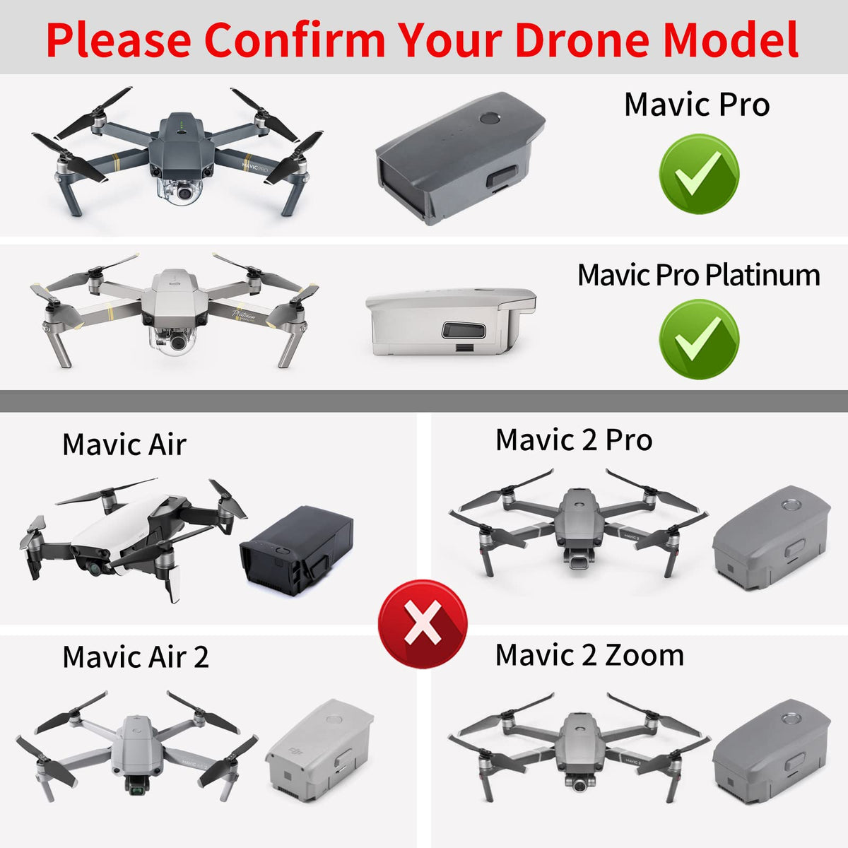 Smatree battery charger for DJI Mavic Pro Platinum demonstrates rapid top-ups.