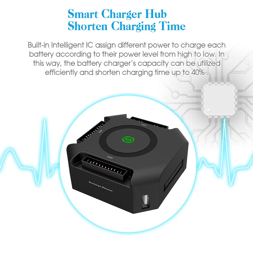 Smatree USB port 5V 2.4A for remote or smartphone charging