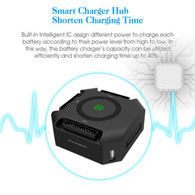 Smatree USB port 5V 2.4A for remote or smartphone charging