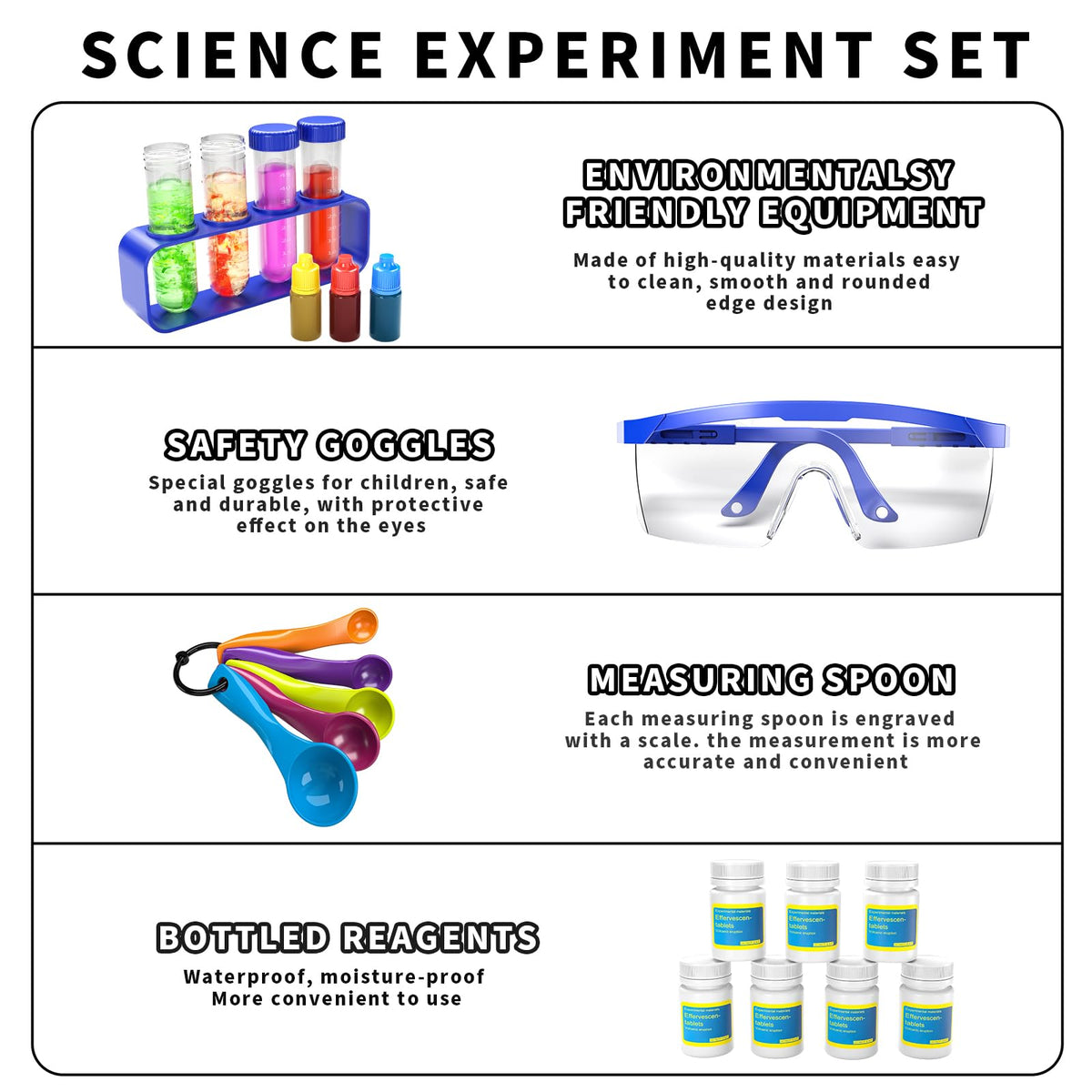 SNAEN safety-labeled materials kit communicates organized components for safer experiments.