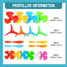 Sntieecr vanes propeller sets showing multiple project options
