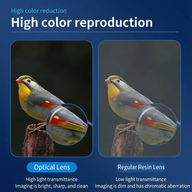 Sobrzy includes two eyepieces for adjustable magnification levels.