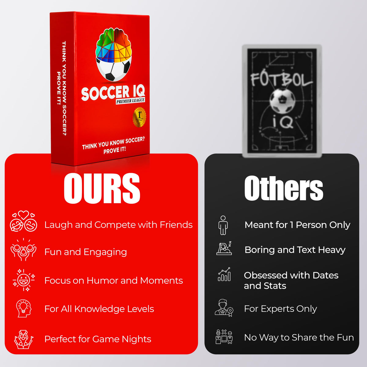 SOCCER IQ box and components suggest a thoughtful gift for soccer lovers.
