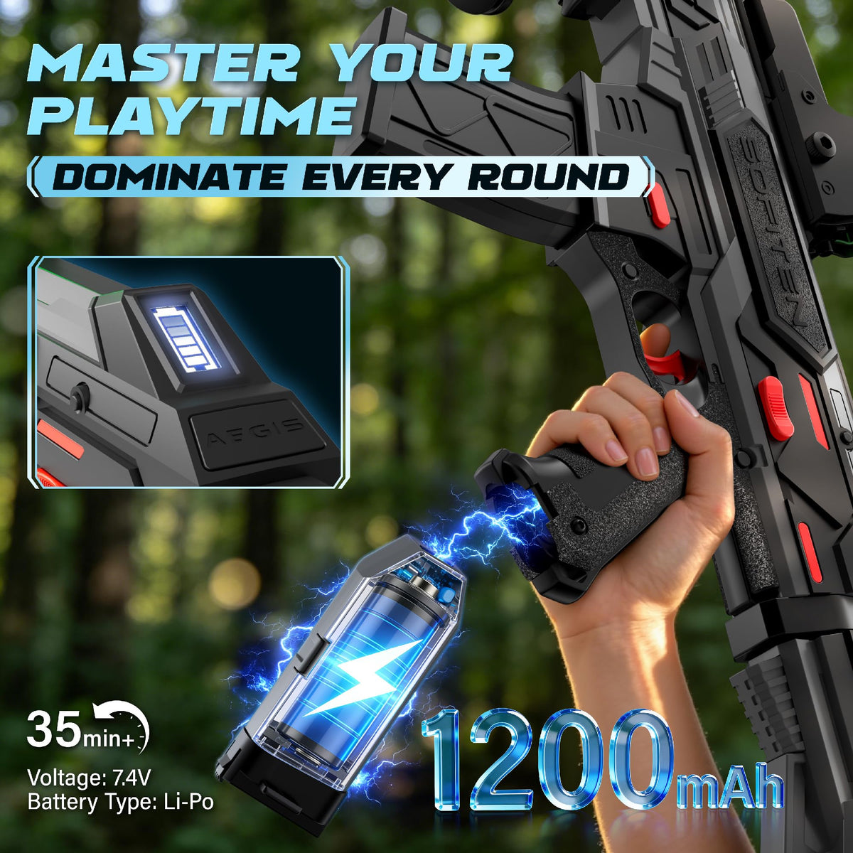 SOFITEN gel ball blaster bolt-following effect for realism during rapid fire