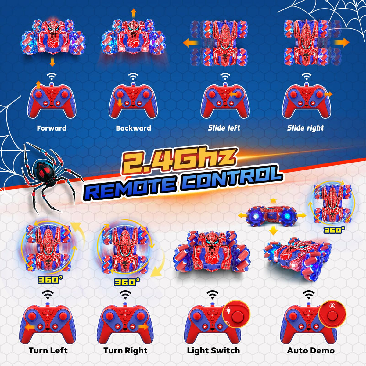 SOGAWEBB Spider 2.4GHz control for long-range play