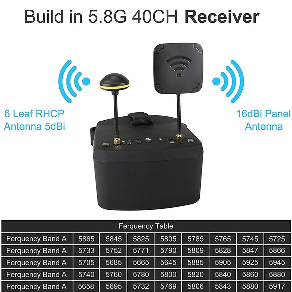 SoloGood EV800D FPV goggles display close-up showing 5-inch high-brightness LCD.