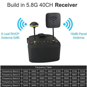 SoloGood EV800D FPV goggles display close-up showing 5-inch high-brightness LCD.