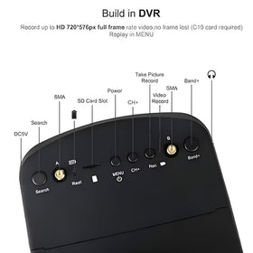 SoloGood EV800D FPV goggles side view highlighting ergonomic, lightweight comfort.