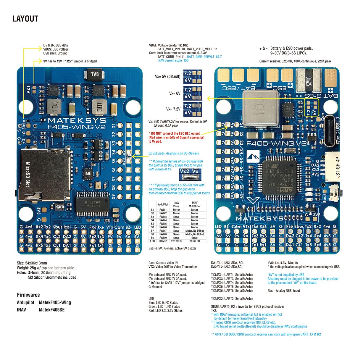 SoloGood Matek F405-WING V2 10 PWM outputs ideal for complex fixed-wing setups