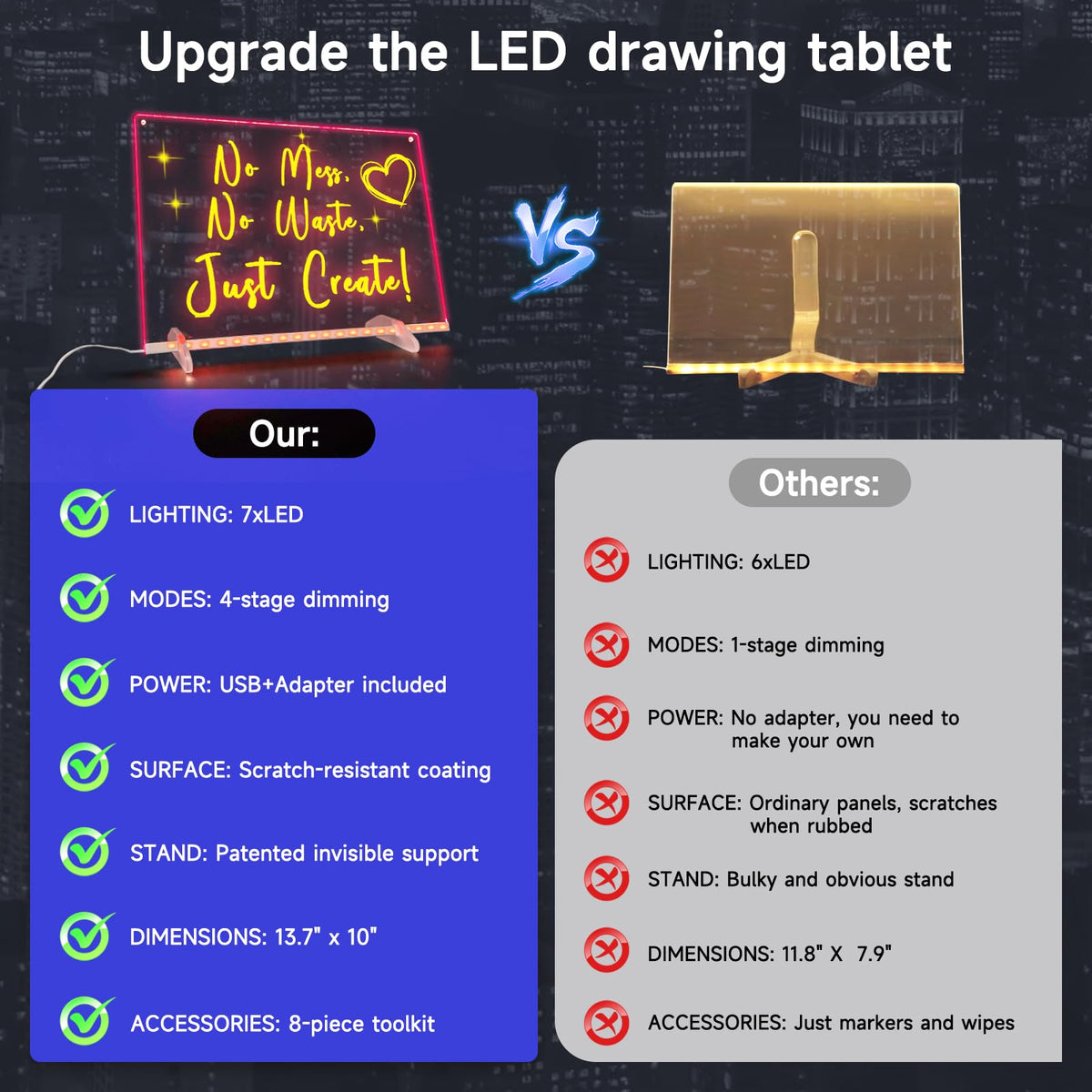 Solorage X glow board with protective film for ready use.