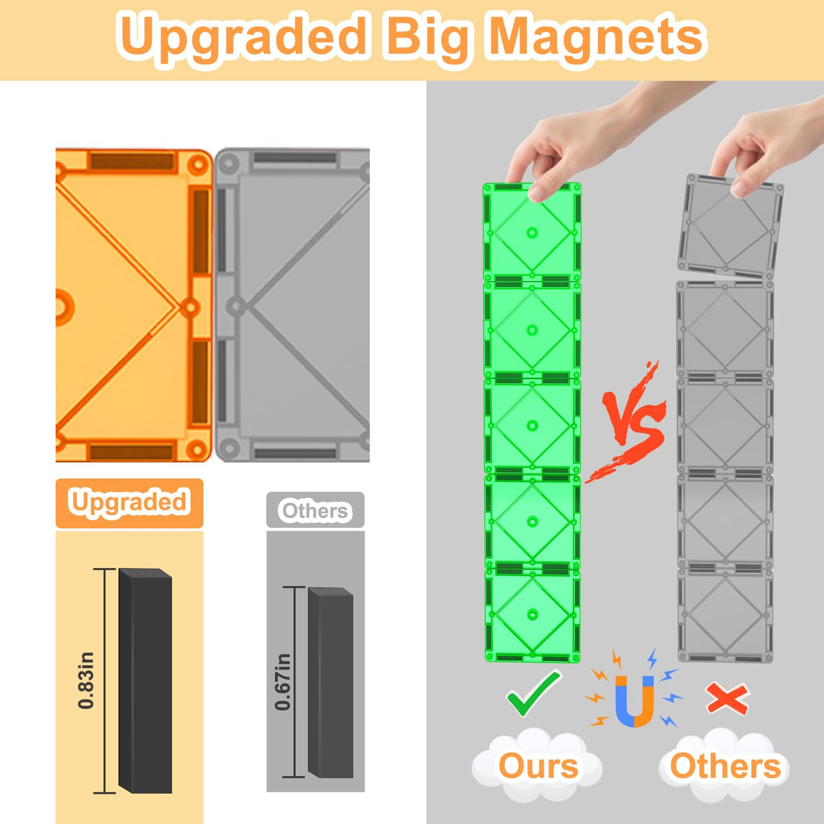 Soyee rounded-edge ABS material for safe play