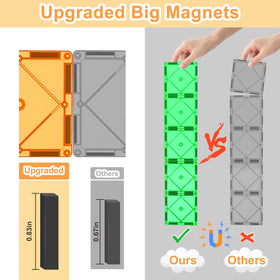 Soyee rounded-edge ABS material for safe play