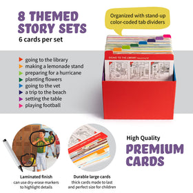 Spark Innovations durable laminated cards resist wear in busy centers and classrooms