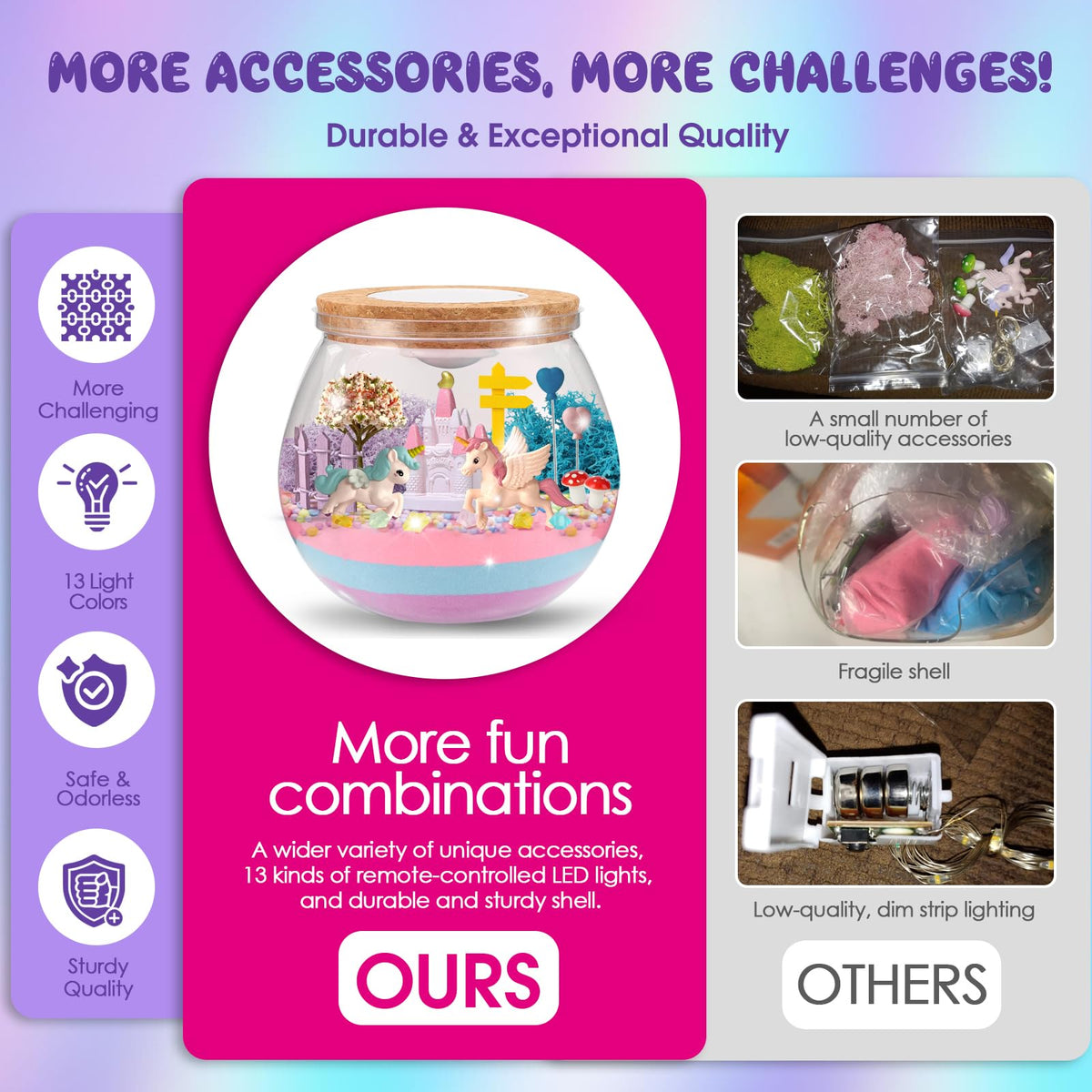 SparkleMe unicorn figure as a cute centerpiece for imaginative play