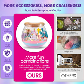 SparkleMe unicorn figure as a cute centerpiece for imaginative play