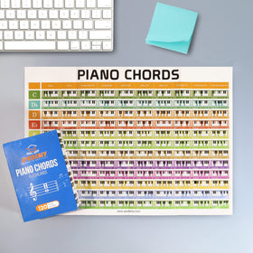 Spedemy set highlighting 10 frequent chords per key for progressions.