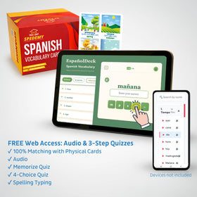 Spedemy quizzes interface highlights four-step testing for mastery