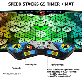 Speed Stacks G5 StackMat in 2-pad mode supports cubing starts