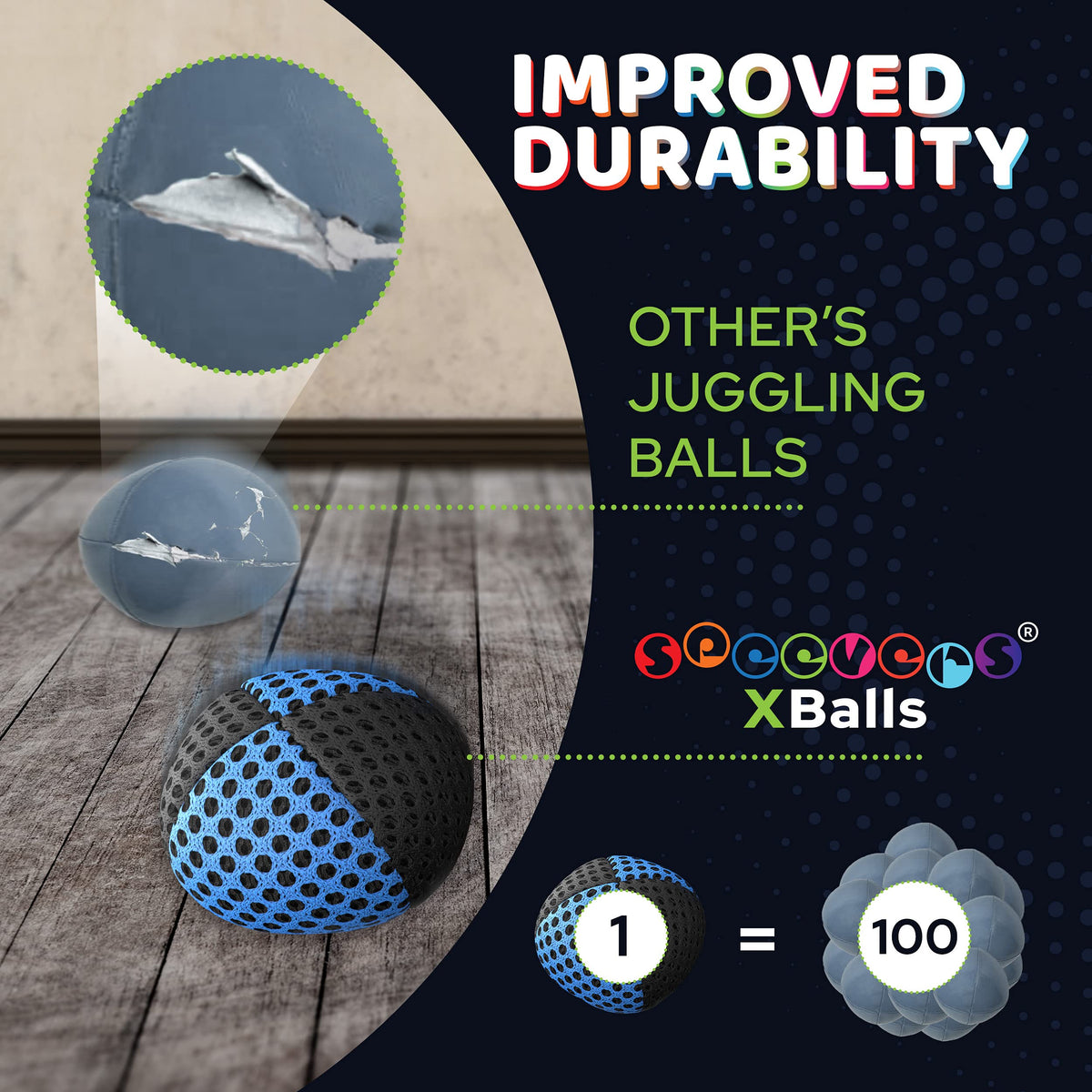 Speevers two-layer net enhances grip and secure catches.