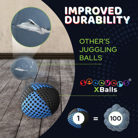 Speevers two-layer net enhances grip and secure catches.