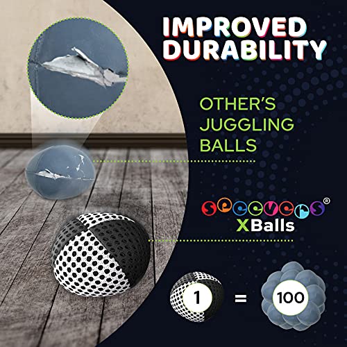 Speevers XBalls are washable and waterproof for outdoor play