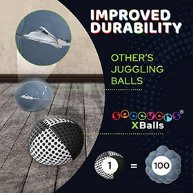 Speevers XBalls are washable and waterproof for outdoor play