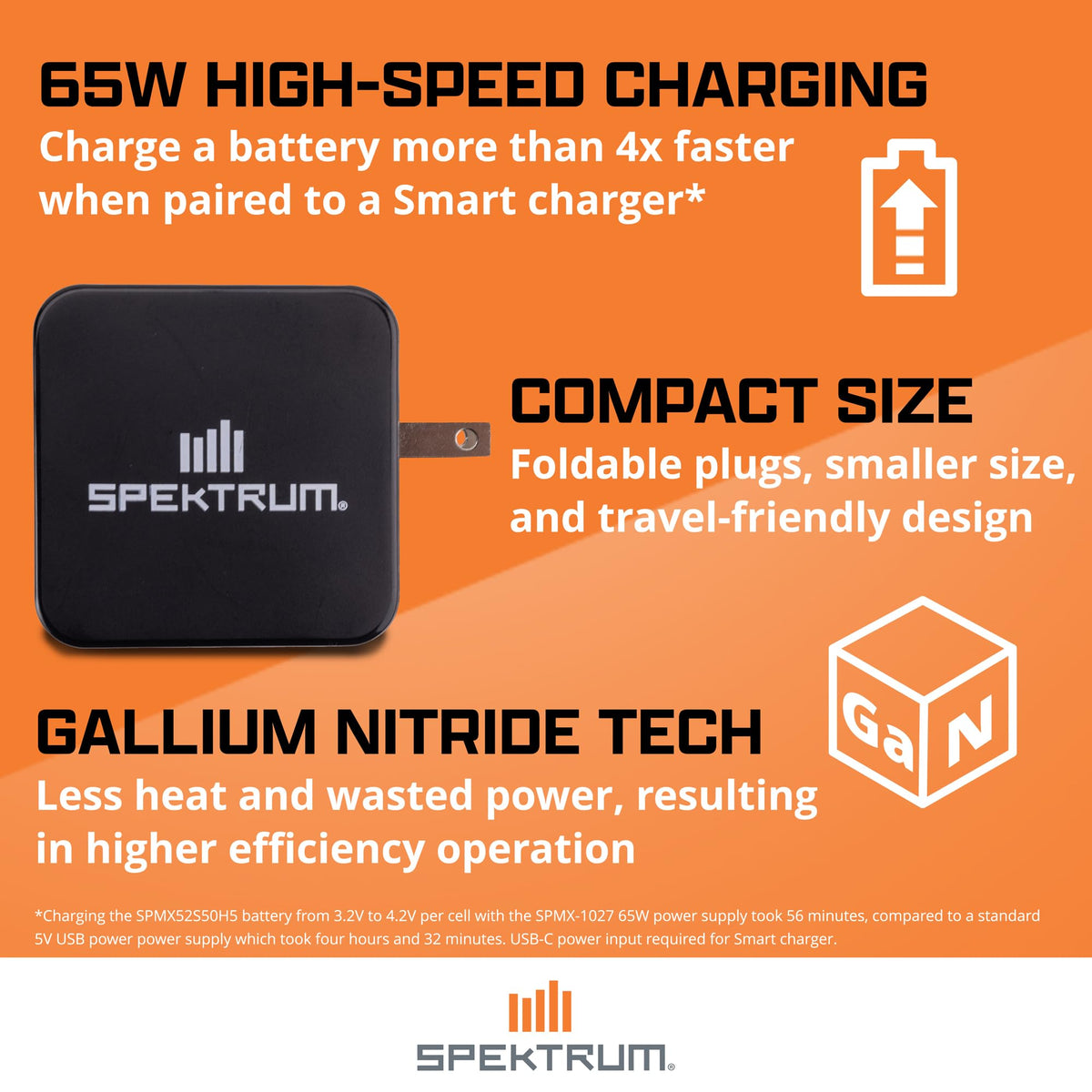 Spektrum 65W power block top view for reliable power delivery