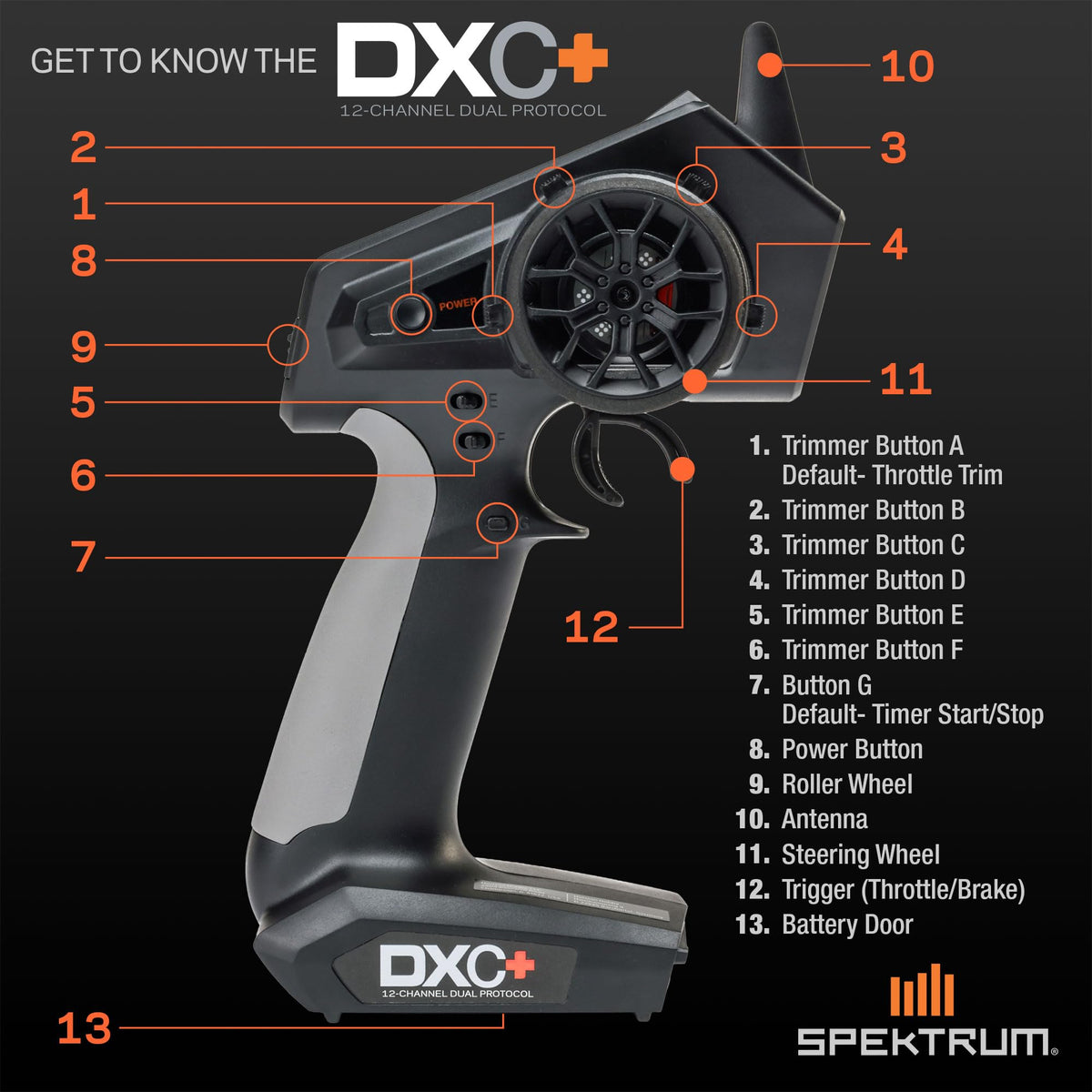 Spektrum DXC+ slim case protects the transmitter during transport.