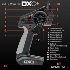 Spektrum DXC+ slim case protects the transmitter during transport.