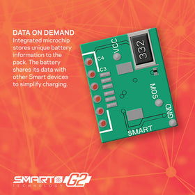 Thicker metal side plates improve heat dissipation and cell protection.