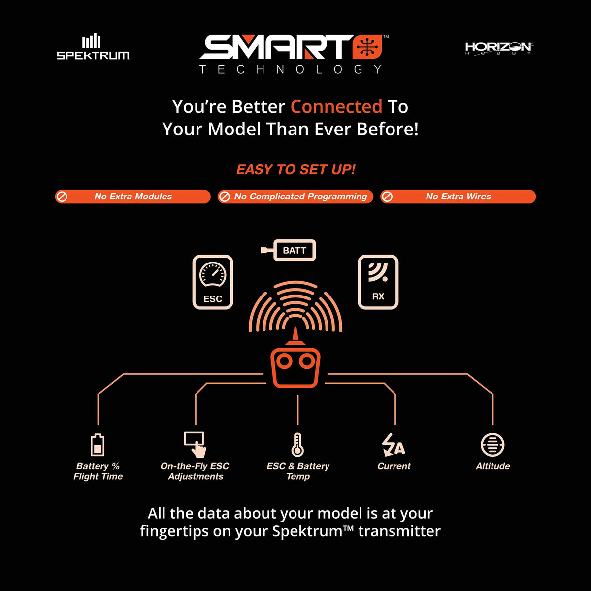 Compact dimensions of the Spektrum 3200mAh 3S pack
