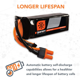 EC3 compatibility highlighted with IC3 connector on Spektrum battery