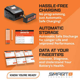 Spektrum Smart Powerstage Surface Bundle charger S155 IC3, speeds up charging with automatic balancing