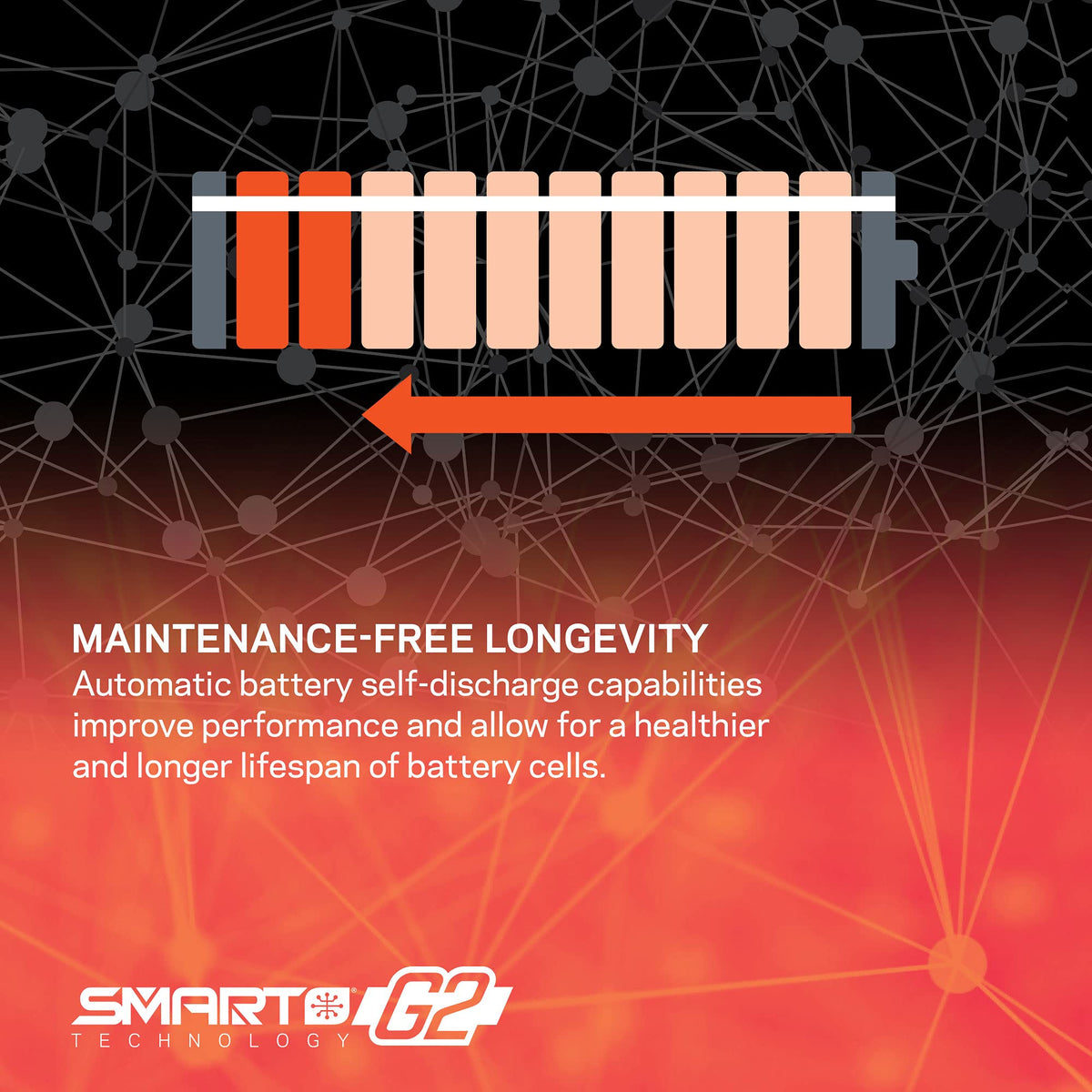 Integrated microchip stores battery parameters for informed charging decisions.