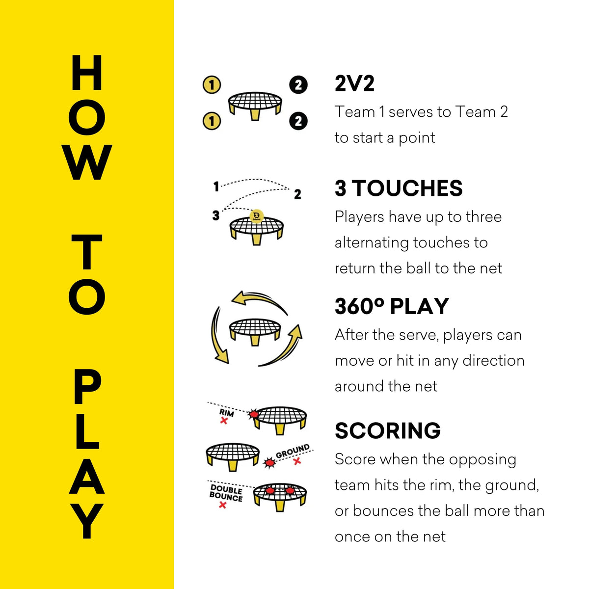 Spikeball Original Stars and Stripes on a beach-ready play setup