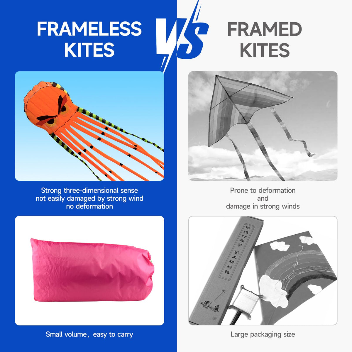 SQLWYLAT family-friendly kite ideal for beach or park gatherings.